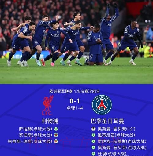 欧冠8强出炉4席:拜仁将战国米！巴黎逆转利物浦